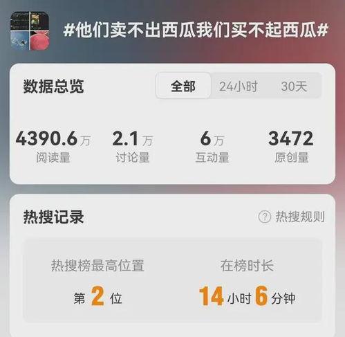 qq免费吃瓜怎么进,轻松加入瓜群畅享欢乐时光