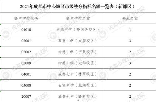 娱乐大爆料九亿粉丝有多少  第3张