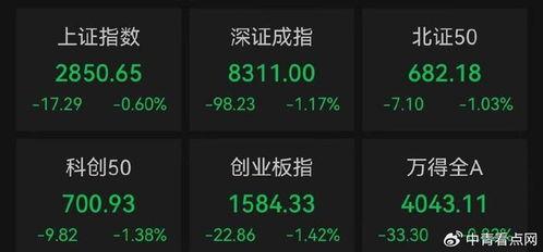 期货市场最新爆料,最新爆料揭示行业变革动向  第2张